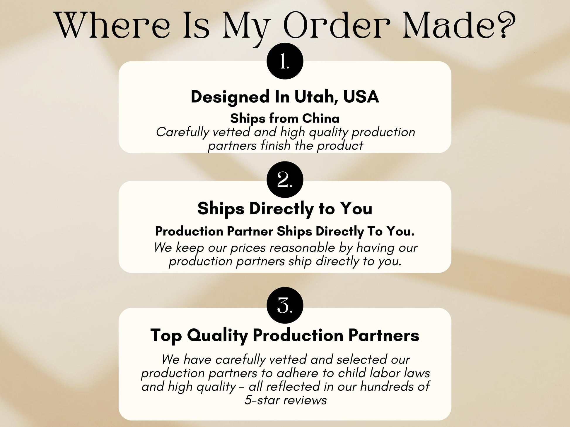 The image is a visual representation of a question about where an order was made, with three different descriptions of the order's origin.