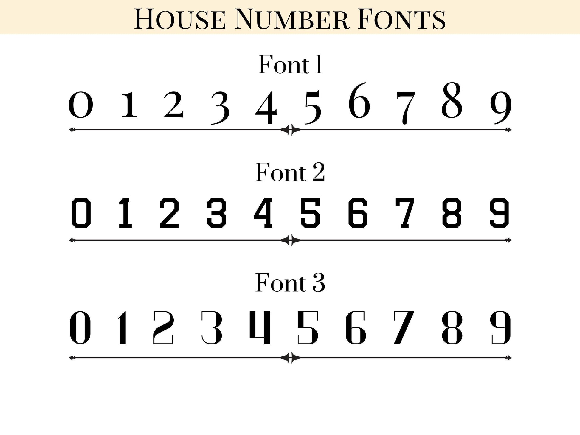 three different house number fonts, each with a unique design and style. The first font is a simple, sans-serif style with the numbers 0123456789. The second font is a more ornate, serif style with the numbers 0123456789. The third font is a bold, sans-serif style with the numbers 0123456789.