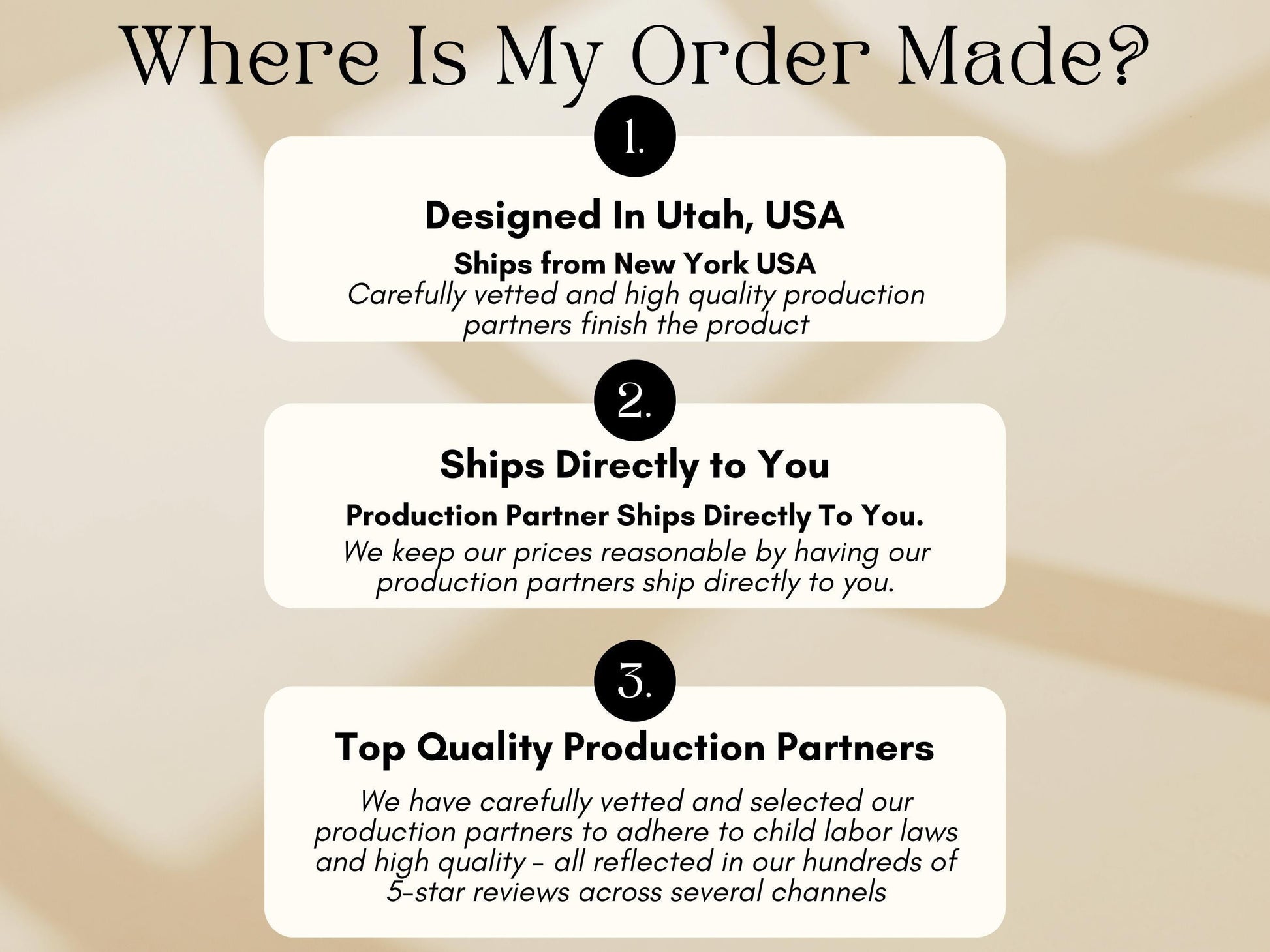 The image is a visual representation of a question about where an order was made, with three different descriptions of the order's origin.