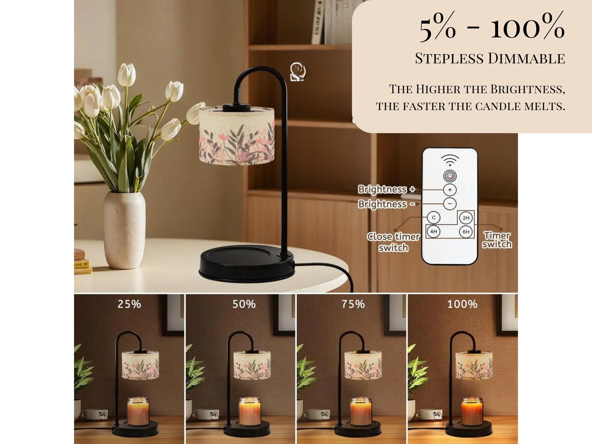 Wildflowers Candle Warmer Lamp For Nightstand Candle Scented Soy Wax Warmer Candle Lamp Housewarming Gift For Her Candle Gifting Idea Mom