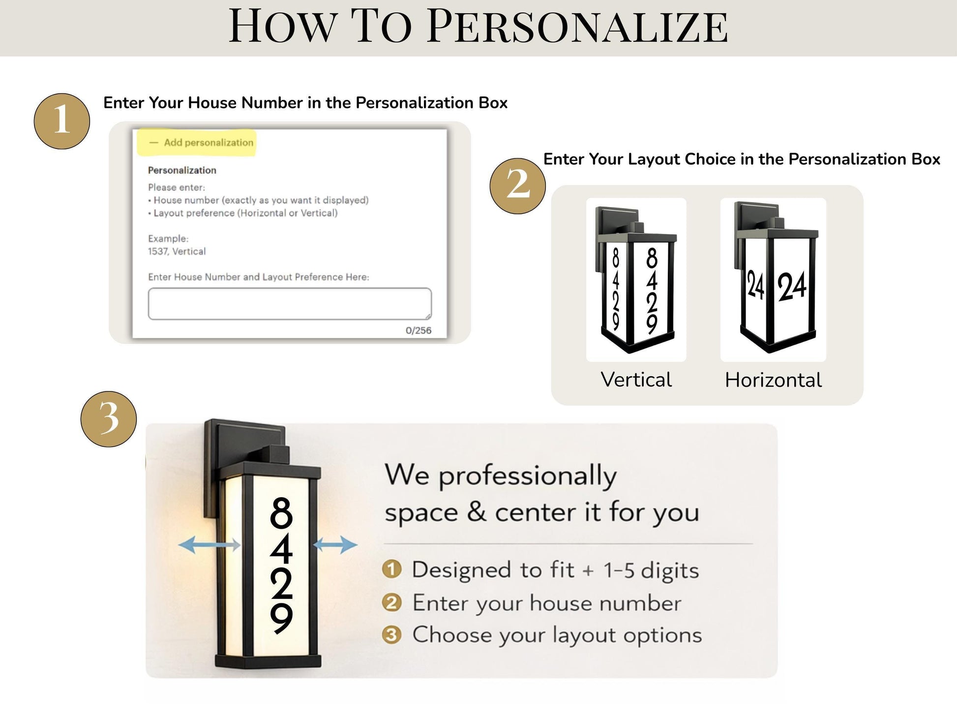 The image is a step-by-step guide on how to personalize a house number and layout preference, with a visual representation of the process.