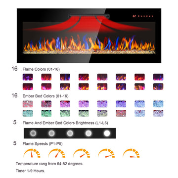 36 inch Recessed Ultra-thin Tempered Glass Electric Fireplace - Multicolor Flame & Ember Bed