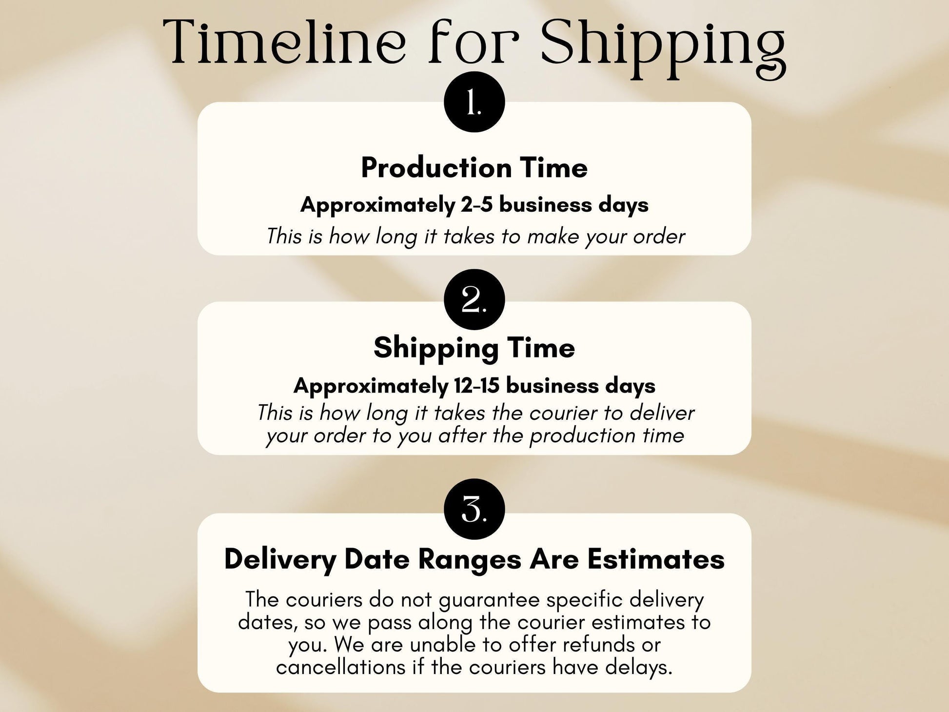 The image is a visual guide for shipping, providing a timeline for the different stages of shipping, including production time, shipping time, and delivery date ranges.